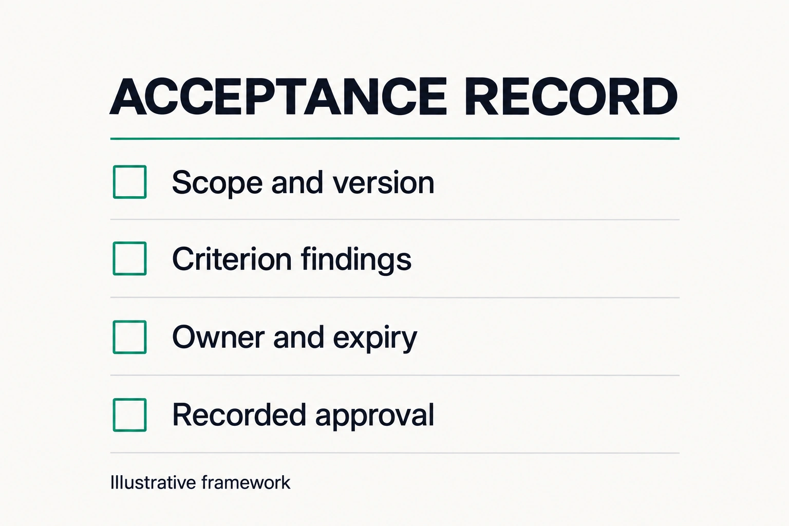 Blank acceptance record with evidence, decision and role acknowledgments