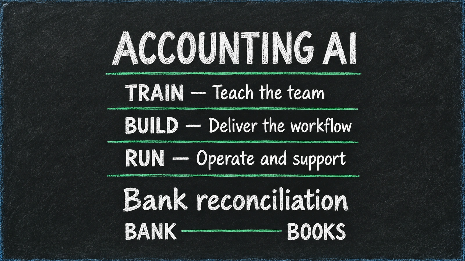 Training, building and running an accounting workflow are distinct responsibilities.