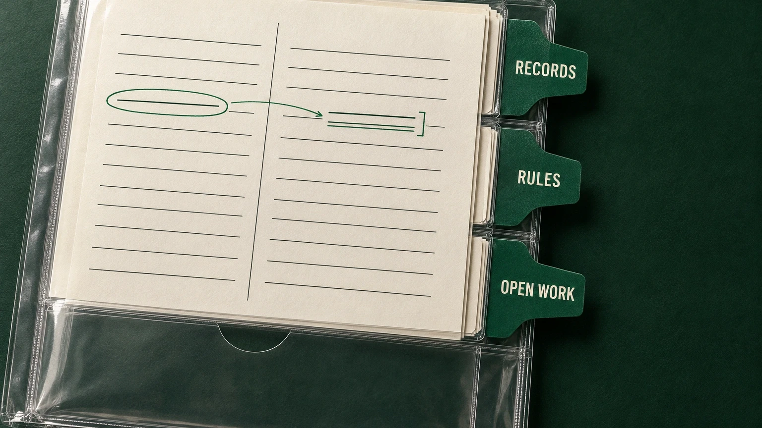 Accounting handover folio that keeps records, rules and open work together beside an empty pocket.
