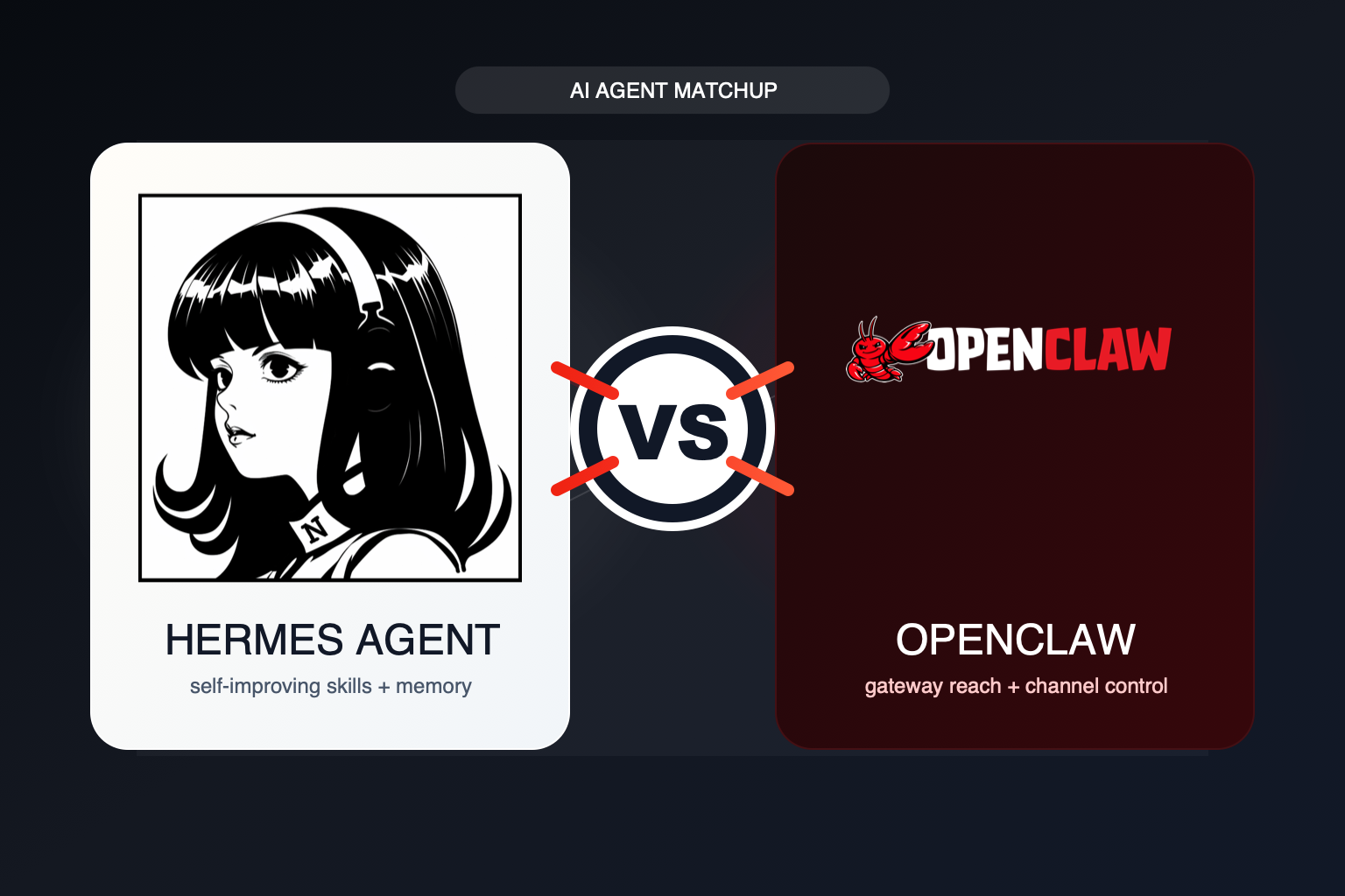 Hermes Agent and OpenClaw logos facing each other around a central VS marker for an AI agent comparison article.
