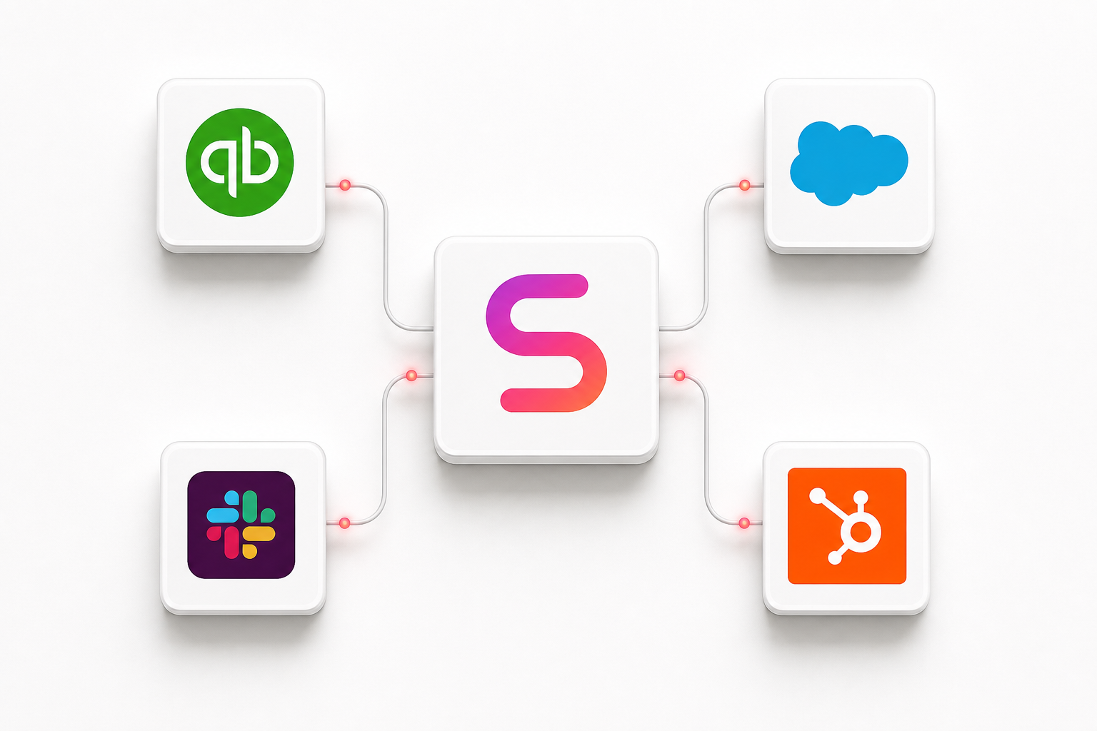 Susan AI employee connected to QuickBooks, Salesforce, Slack, and HubSpot on a clean white business-software network