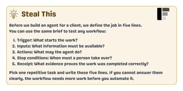 Steal this: Define the job in five lines